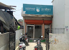 Ujjivan Small Finance Bank – Gorakhpur Branch